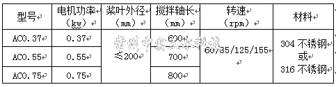 中實(shí)三水?dāng)嚢铏C(jī)參數(shù)表