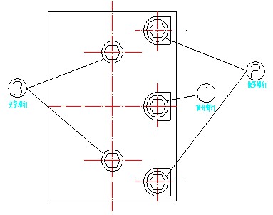 中實攪拌機(jī)(分散機(jī))安裝圖
